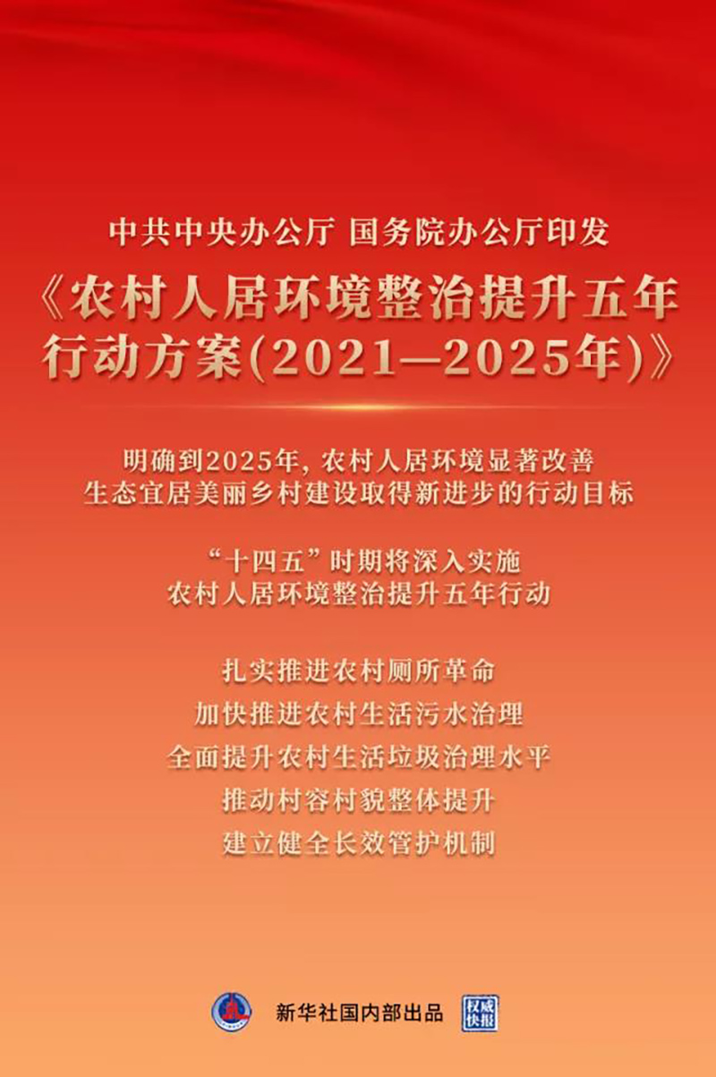 中共中央辦公廳 國務(wù)院辦公廳印發(fā)《農(nóng)村人居環(huán)境整治提升五年行動方案（2021－2025年）》