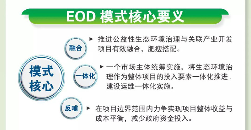 一圖讀懂EOD模式與試點(diǎn)實(shí)踐