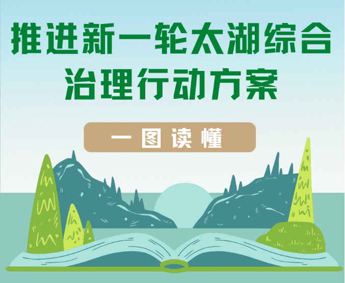 扎實推進(jìn)農(nóng)村生活污水治理，一圖讀懂《推進(jìn)新一輪太湖綜合治理行動方案》