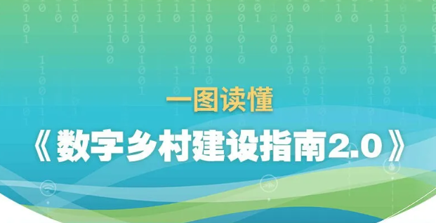 《數(shù)字鄉(xiāng)村建設(shè)指南2.0》發(fā)布！“智慧農(nóng)業(yè)”從“鄉(xiāng)村數(shù)字經(jīng)濟(jì)”中單獨(dú)成章